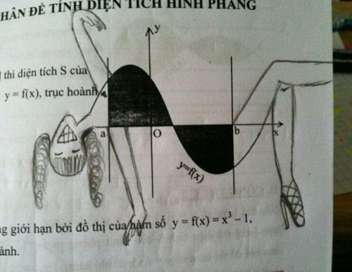 Truyện cười: Tìm phi công Cười vỡ bụng - nguoi dep