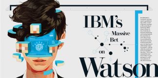 IBM và cuộc cách mạng trí tuệ nhân tạo mang tên Watson