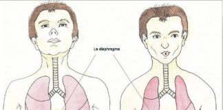 Bài tập thở “để đời” giúp sống thọ và sống khỏe