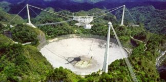 Bạn đã biết gì về đài thiên văn Arecibo?