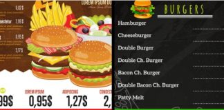 5 thủ thuật mà nhà hàng đã áp dụng trên thực đơn của họ