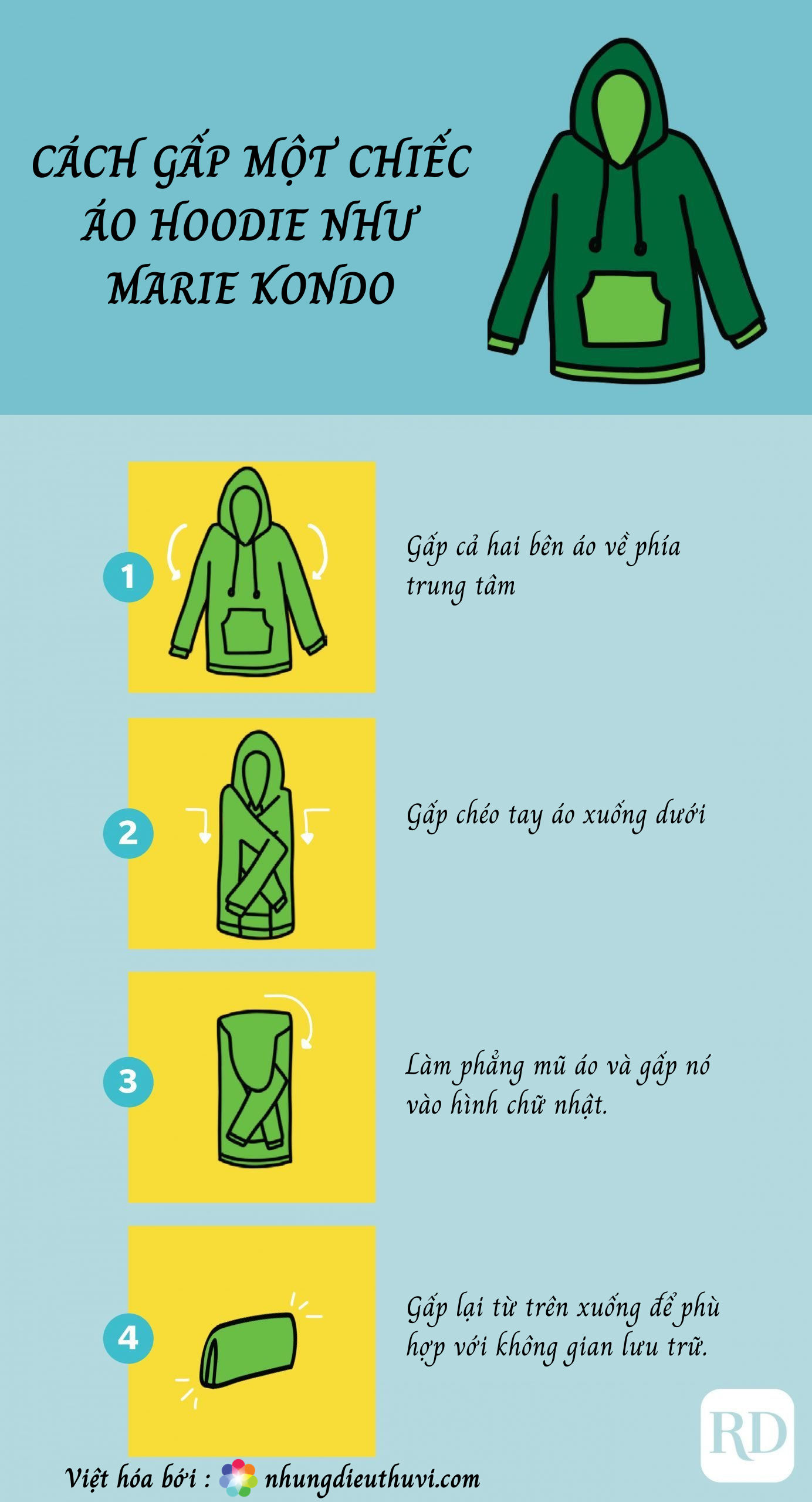 Cách gấp áo hoodie Cách gấp áo hoodie