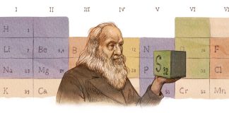 Những điều thú vị về Dmitri Mendeleev – cha đẻ của bảng tuần hoàn hóa học – Phần 1