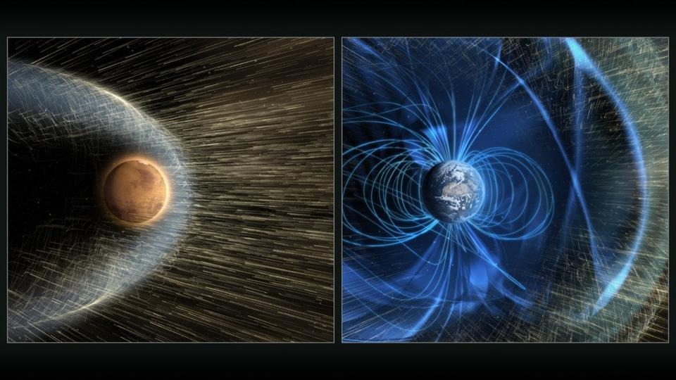 Trái đất, ở bên phải, có một từ trường mạnh để bảo vệ nó khỏi Gió Mặt trời. Những thế giới như sao Hỏa (trái) hoặc Mặt trăng thì không, và thường xuyên bị tấn công bởi các hạt năng lượng phát ra từ Mặt trời, chúng tiếp tục tách các hạt trong không khí ra khỏi các thế giới đó. Ngay cả Mặt trăng, nơi hầu như không có bầu khí quyển, tiếp tục mất nó. NASA / GSFC