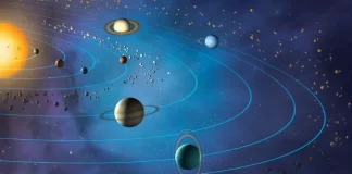 Tại sao các hành tinh trong hệ mặt trời lại quay quanh cùng một mặt phẳng?