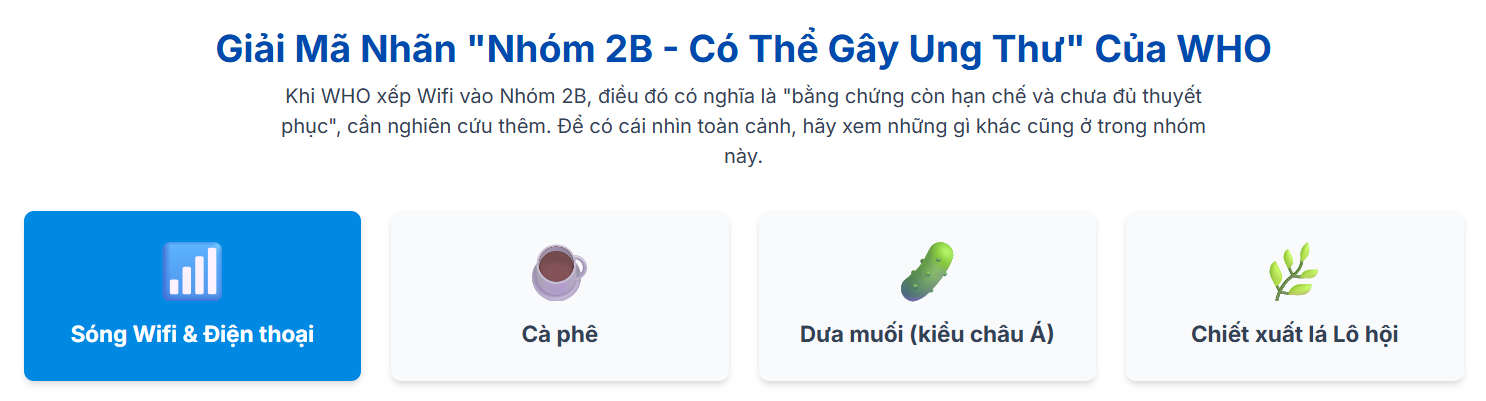 Giải Mã Nhãn "Nhóm 2B - Có Thể Gây Ung Thư" Của WHO