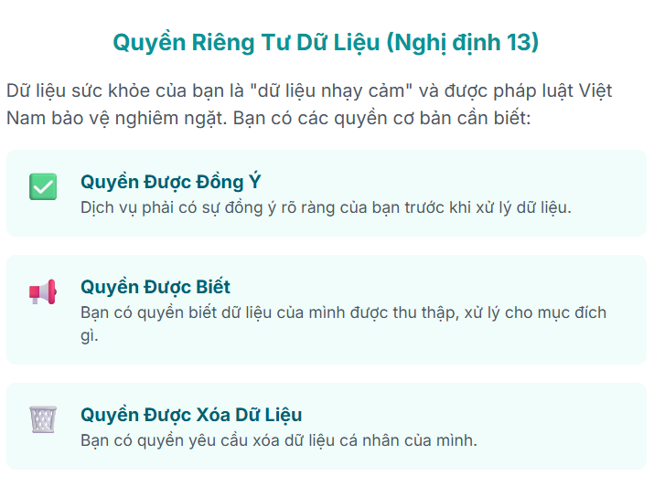 Quyền Riêng Tư Dữ Liệu