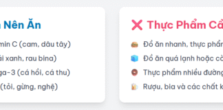 Cơ thể có một ‘máy lọc’ hoạt động 24/7 mà bạn không hề hay biết? Bí Quyết "Vàng" Để Bảo Vệ Lá Lách