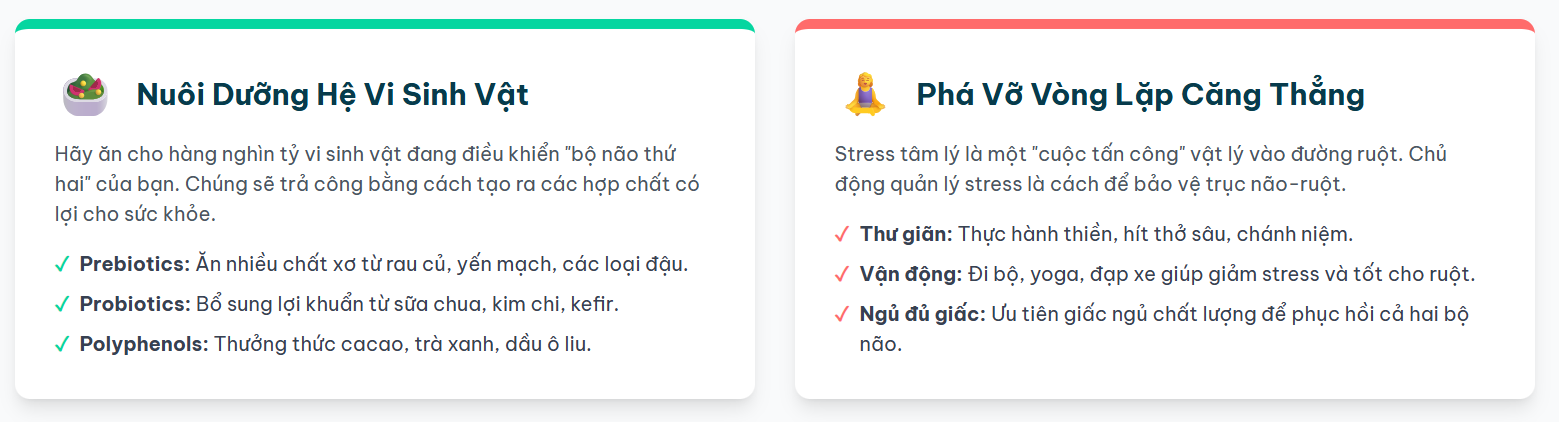 Làm Gì Để Nuôi Dưỡng Cả Hai Bộ Não?
