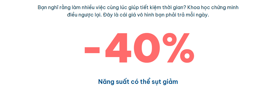 Cú sốc hiệu suất đầu tiên