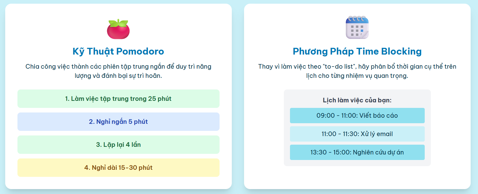 Bộ Công Cụ Rèn Luyện Sự Tập Trung