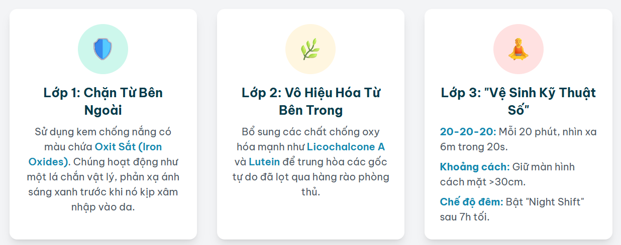 Xây Dựng "Tấm Khiên" Bảo Vệ 3 Lớp